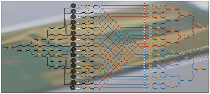 A large-scale integrated silicon-photonic quantum circuit for multidimensional entanglement